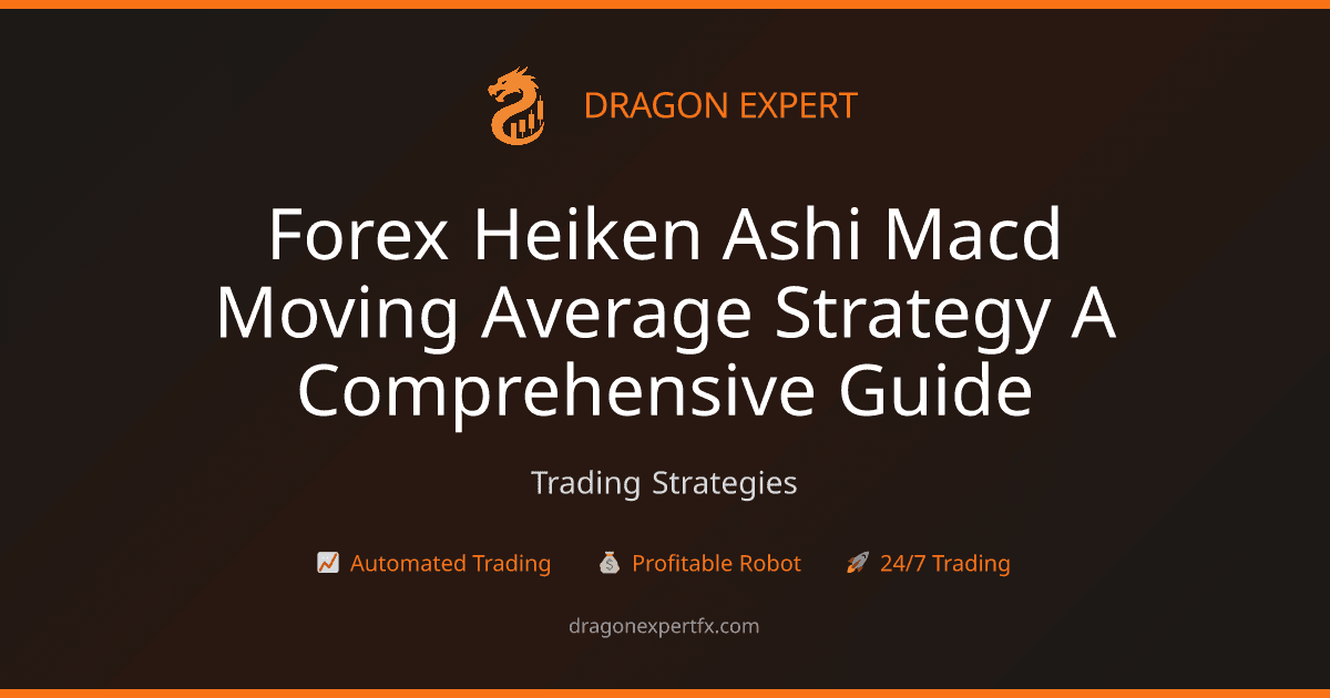 Forex Heiken Ashi MACD Moving Average Strategy: A Comprehensive Guide - Trading Strategies