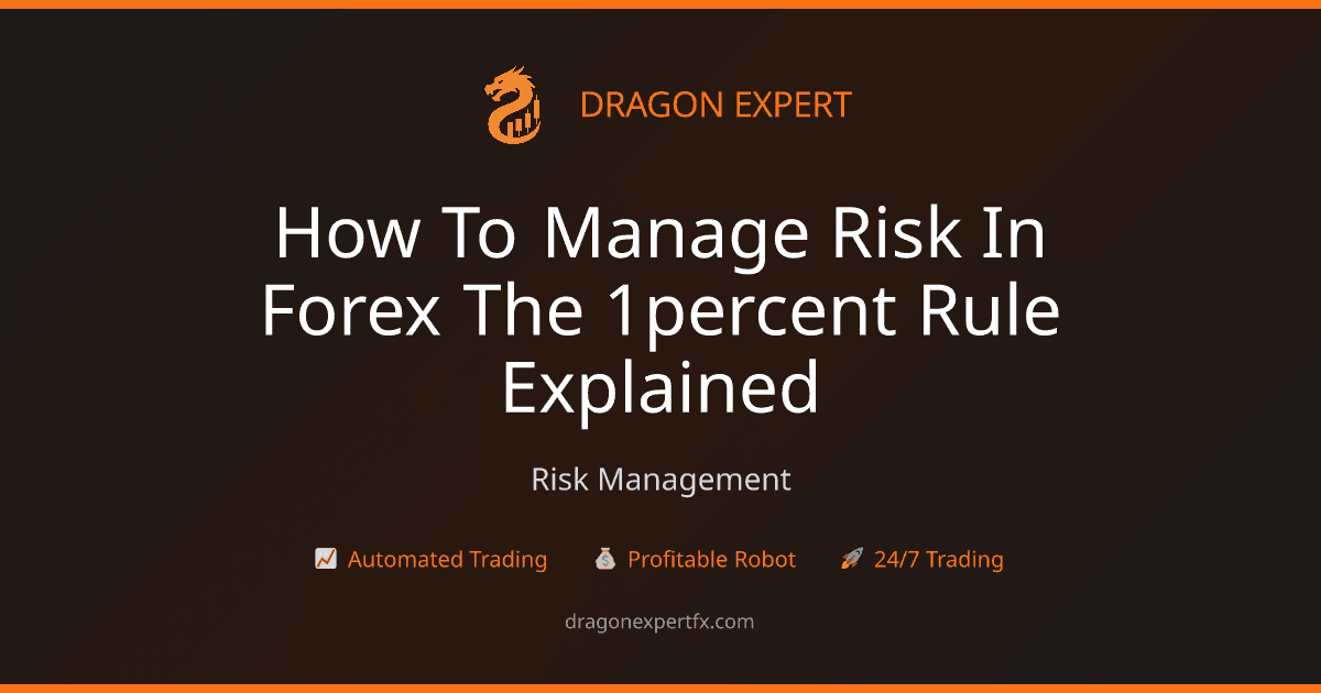 How to Manage Risk in Forex: The 1% Rule Explained - Risk Management