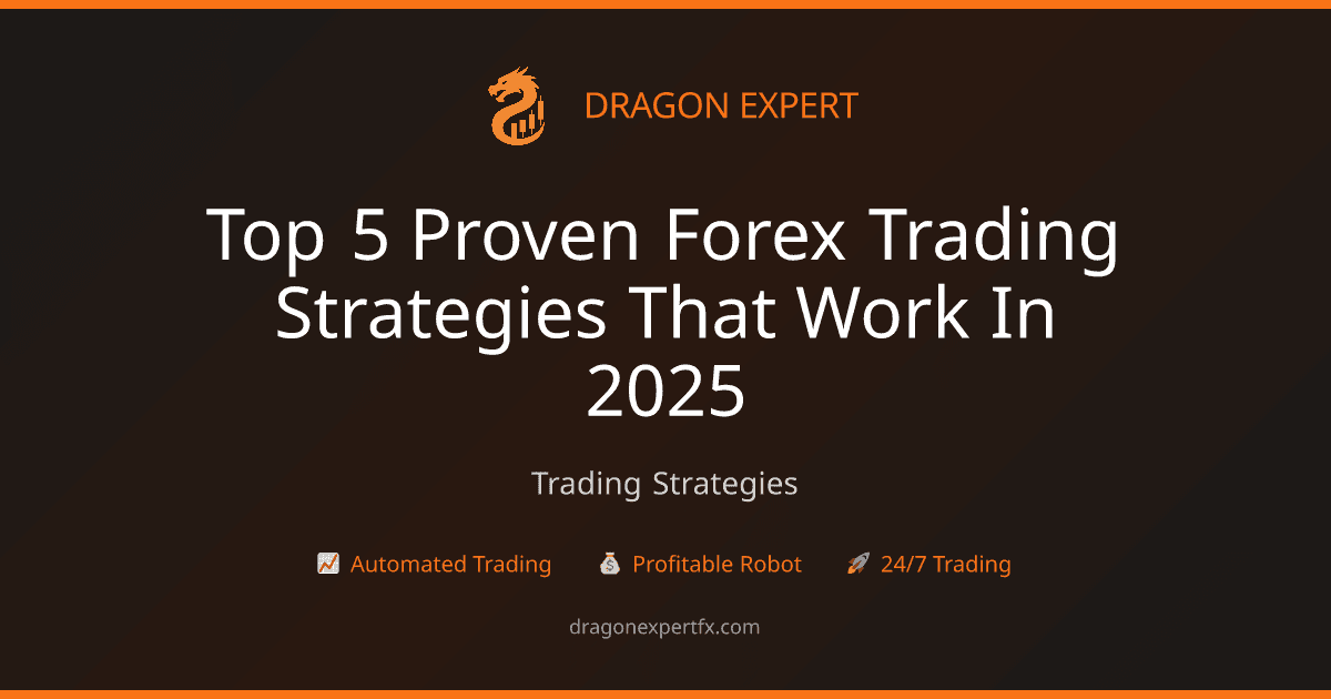 Top 5 Proven Forex Trading Strategies That Work in 2025 - Trading Strategies